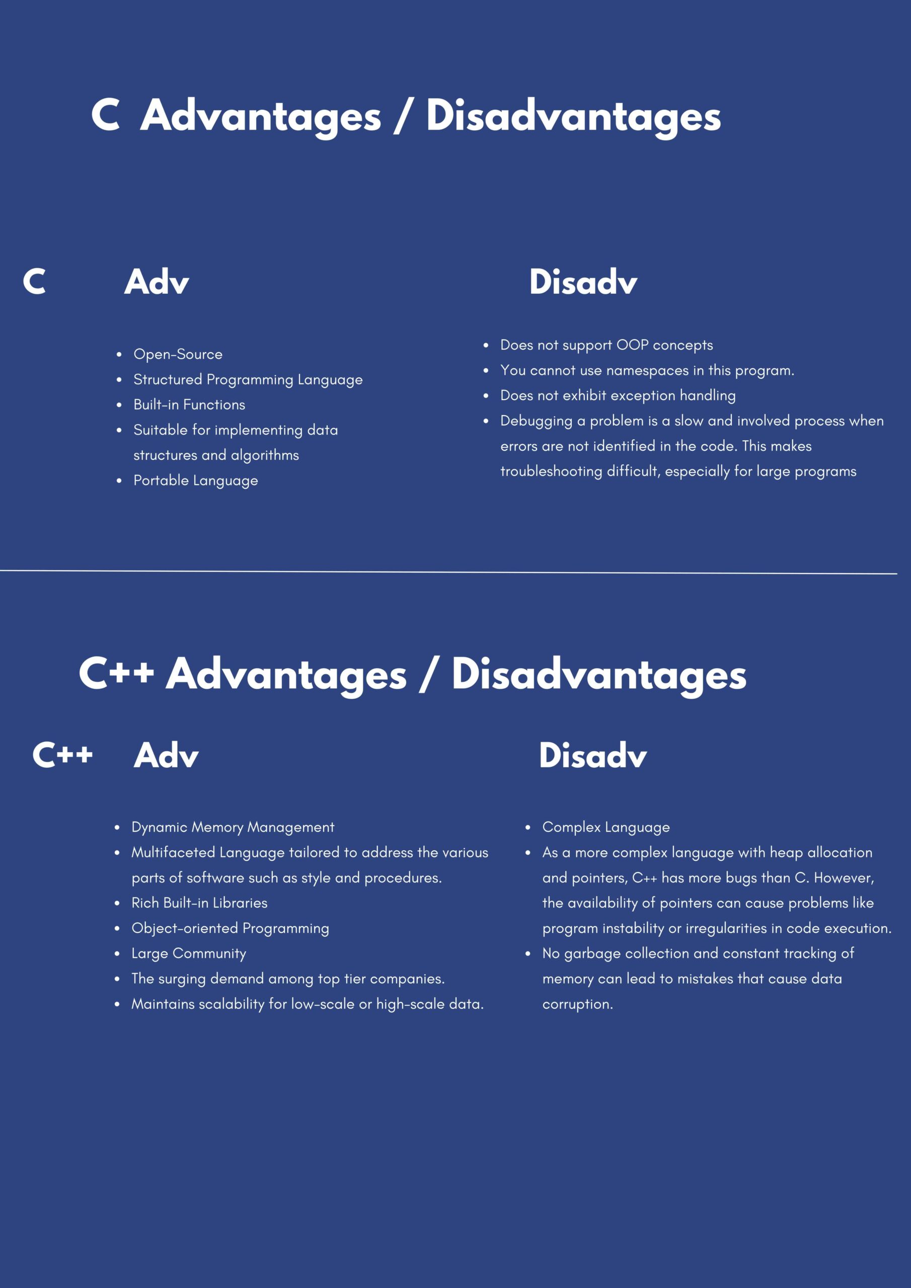 Advantage and Disadvantages of  C and C++