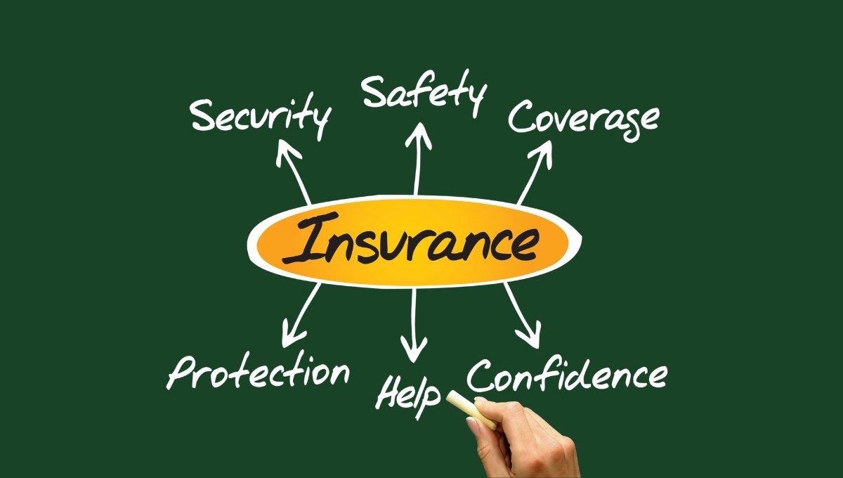 Right Insurance Lumolog